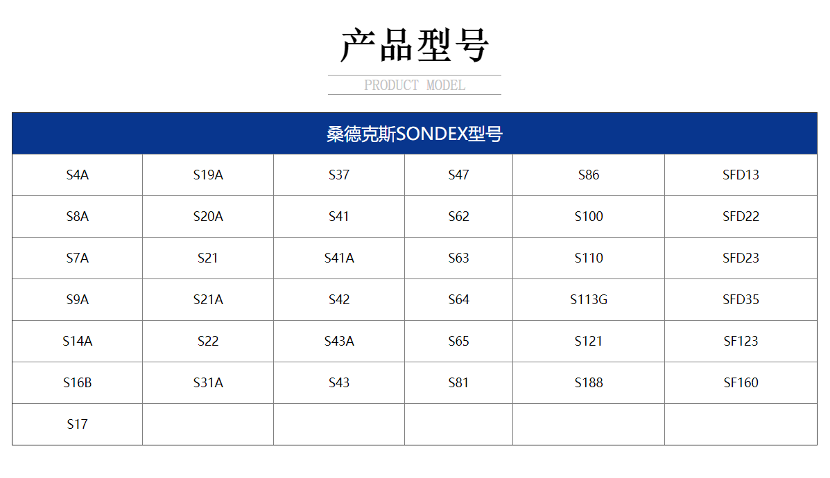 產(chǎn)品型號 產(chǎn)品型號