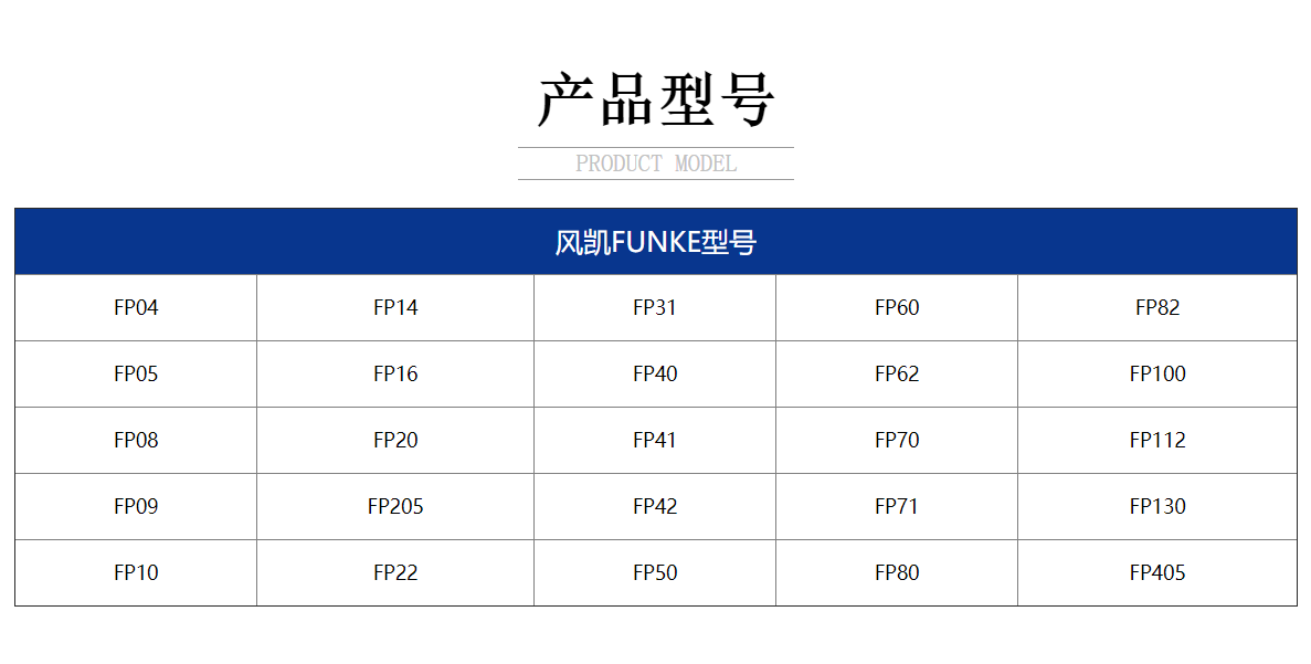 產(chǎn)品型號 產(chǎn)品型號